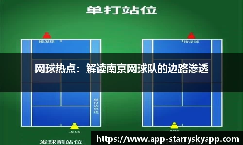 网球热点：解读南京网球队的边路渗透